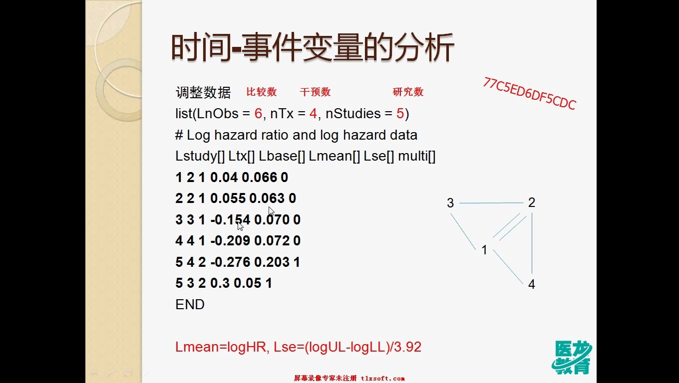 13.网状meta分析实例讲解一哔哩哔哩bilibili