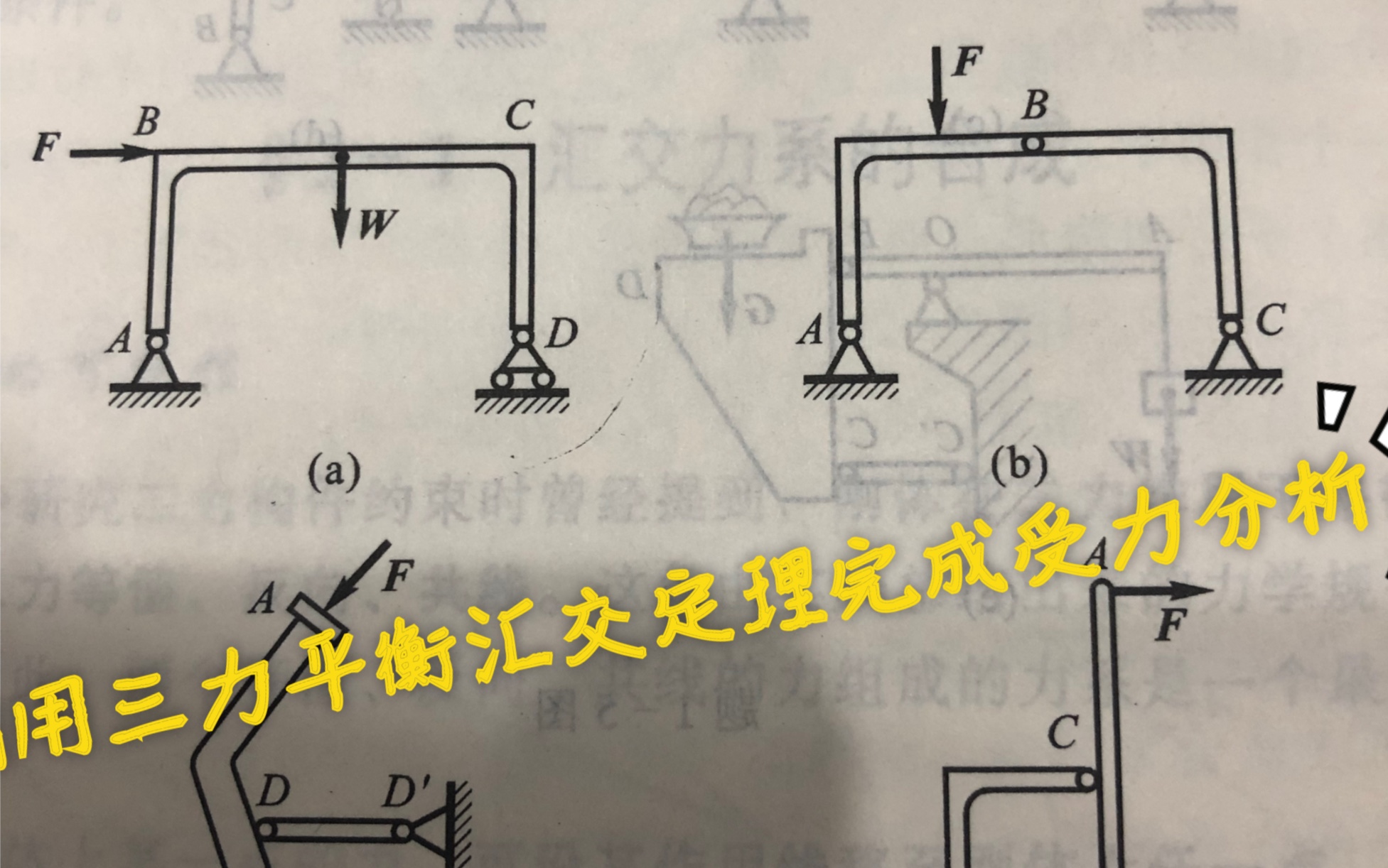 [工程力学 静力学篇]和我一起做课后习题吧~第一章 受力分析 利用三力平衡汇交定理画受力分析哔哩哔哩bilibili