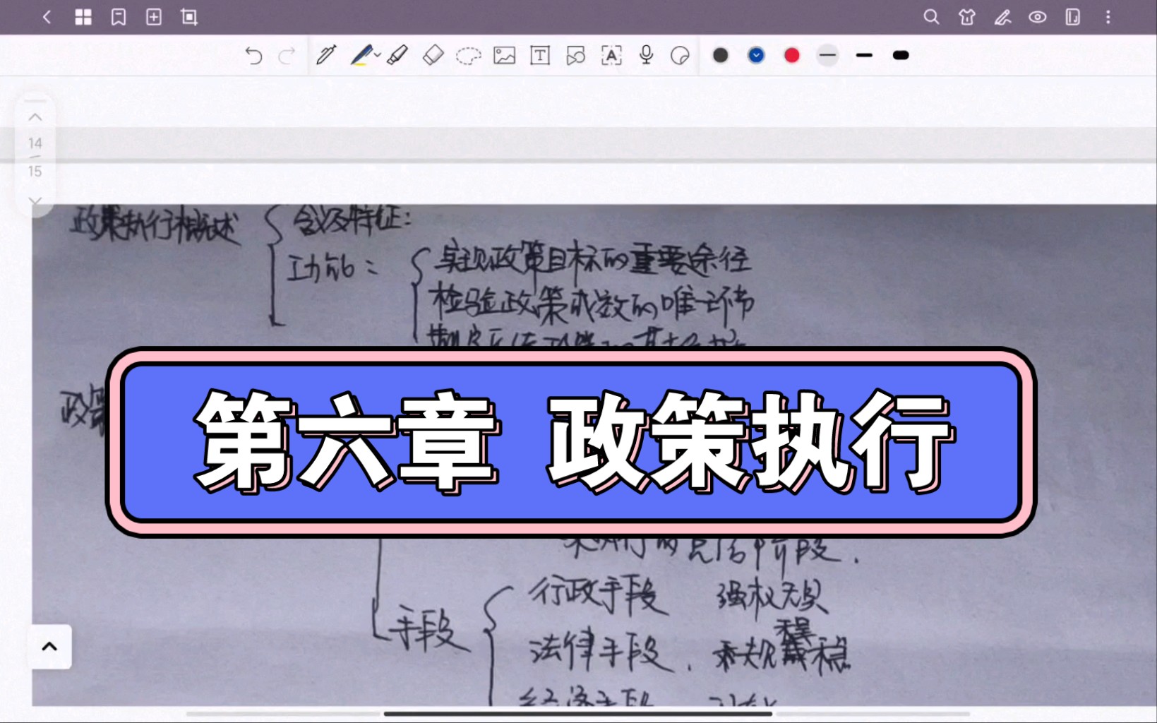 公共政策导论~第六章 政策执行哔哩哔哩bilibili