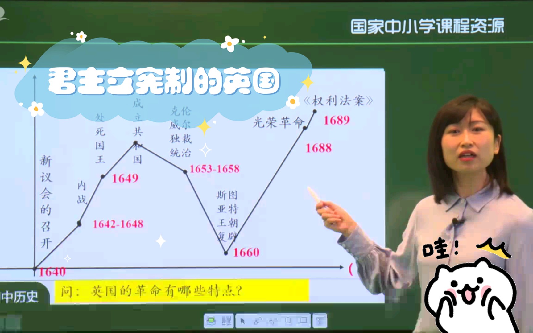 【九年级历史】君主立宪制的英国哔哩哔哩bilibili