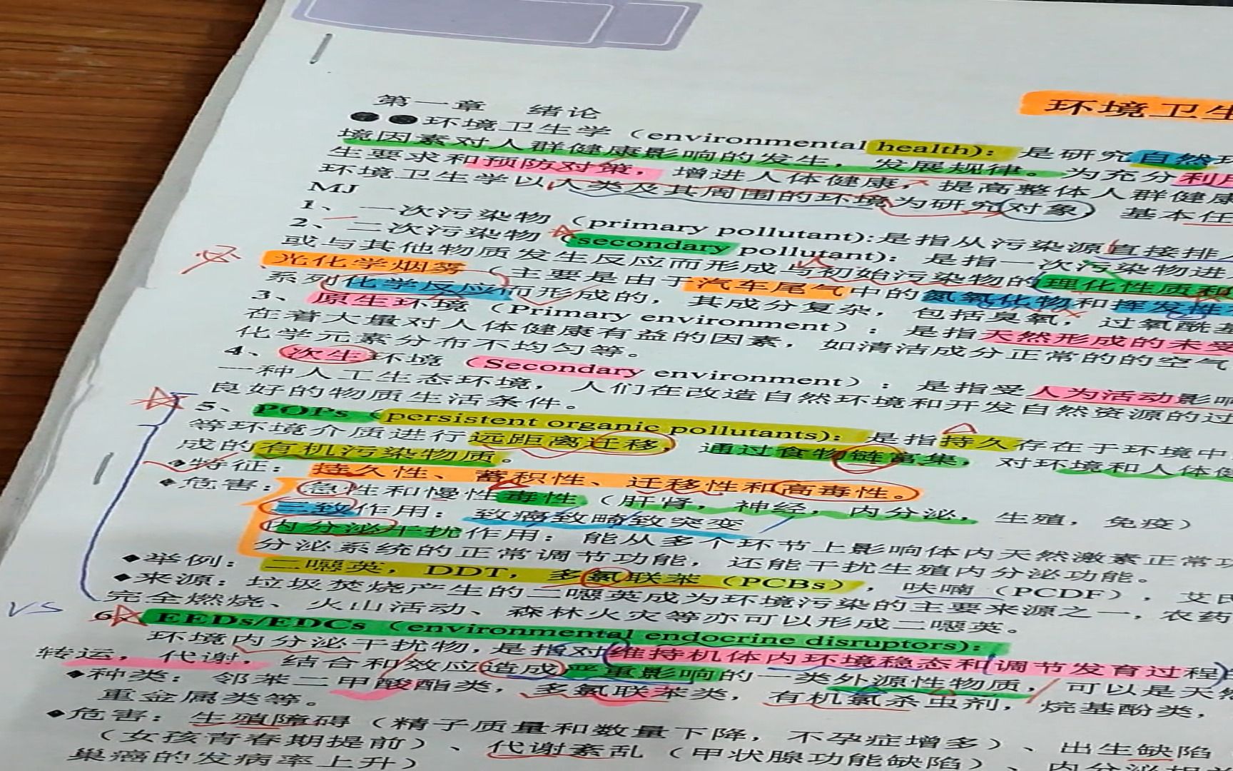 《环境卫生学》——生物地球化学性疾病(碘、氟 发病原因、病区类型、临床表现、预防措施)环境污染的预防与控制(危险度评估 内容、管理、应用)污...