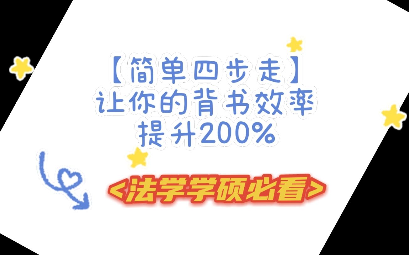 [图]考研专业课拿到139的背书利器【华政经济法，商法，金融法必看】