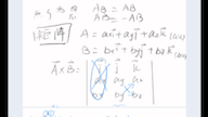 物理力学叉积(向量积)的定义和公式应用哔哩哔哩bilibili