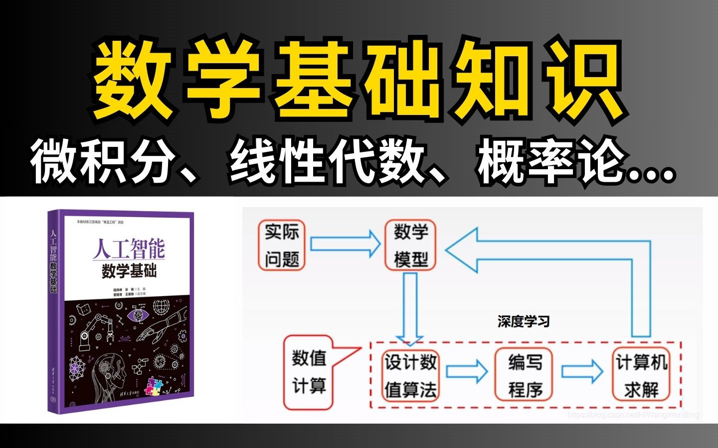 [图]基础不好，自学数学！全网最通俗易懂的人工智能数学基础：线性代数、微积分、概率论、随机变量...