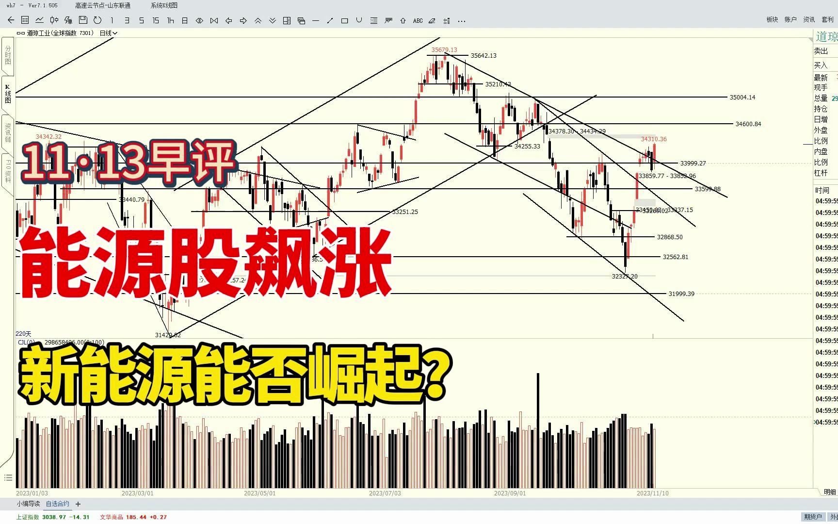 美股全线大涨,A股煤炭、燃气等能源股飙升,新能源会崛起吗?哔哩哔哩bilibili