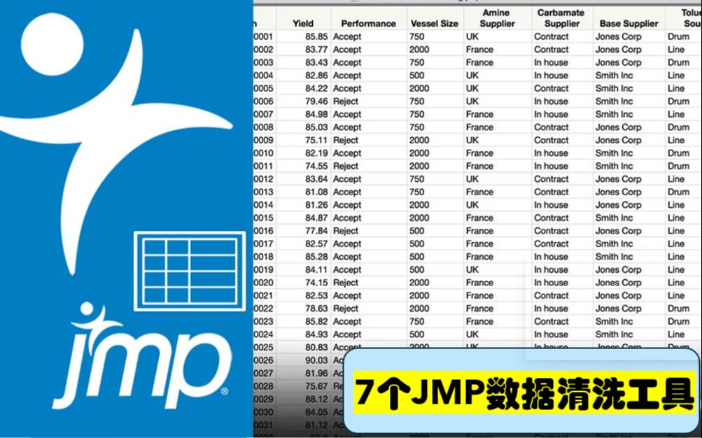 [图]解锁7个JMP数据清洗常用功能