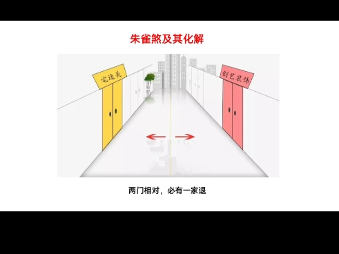 朱雀煞及其化解 冲射 白虎开口 门对门 八卦镜 风水
