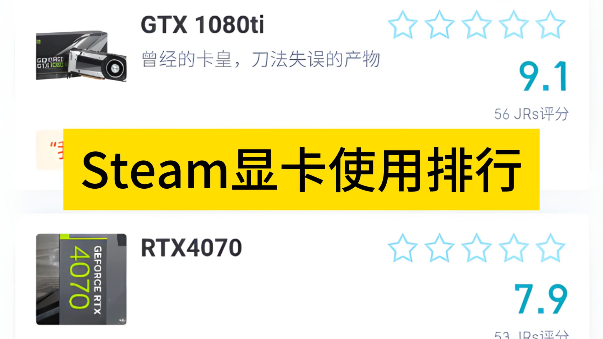 虎扑评分,steam显卡使用排行热门前39,一会逛图吧冷静下哔哩哔哩bilibili