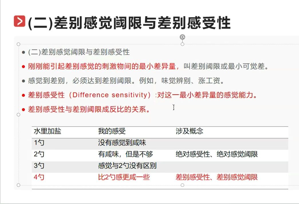 心理学考研 感觉概述 绝对感觉阈限 差别感觉阈限 韦伯定律哔哩哔哩bilibili