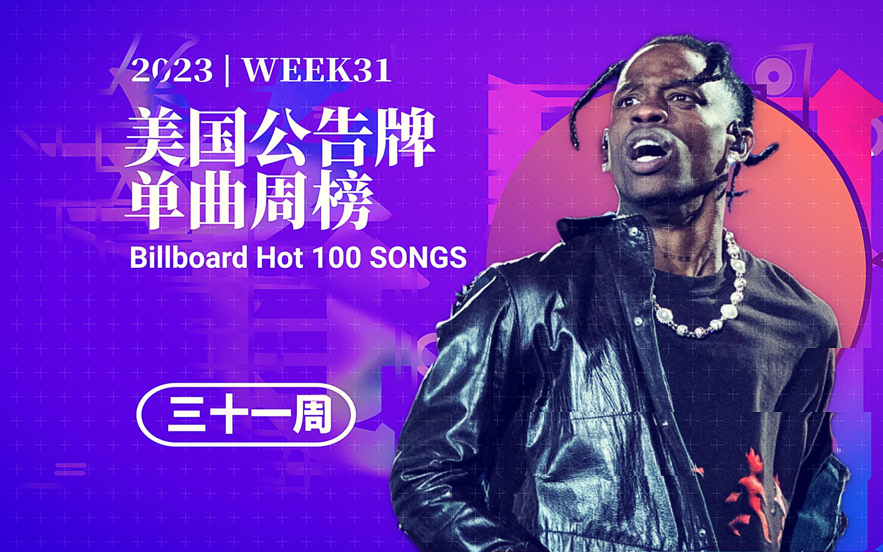 美国单曲周榜BILLBOARD 2023年第三十一周 见证历史!经典三选一,TOP3的村夫你选谁?芭比电影大热,歌曲大涨!继续催残夏MV!「木 ...