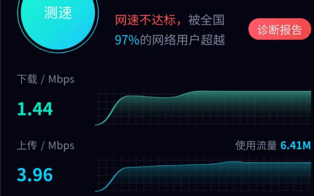 大年初二停电没有wifi,尝试一下农村4G哔哩哔哩bilibili