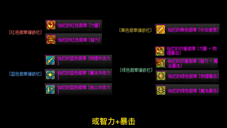 徽章的获取和用法技巧网络游戏热门视频