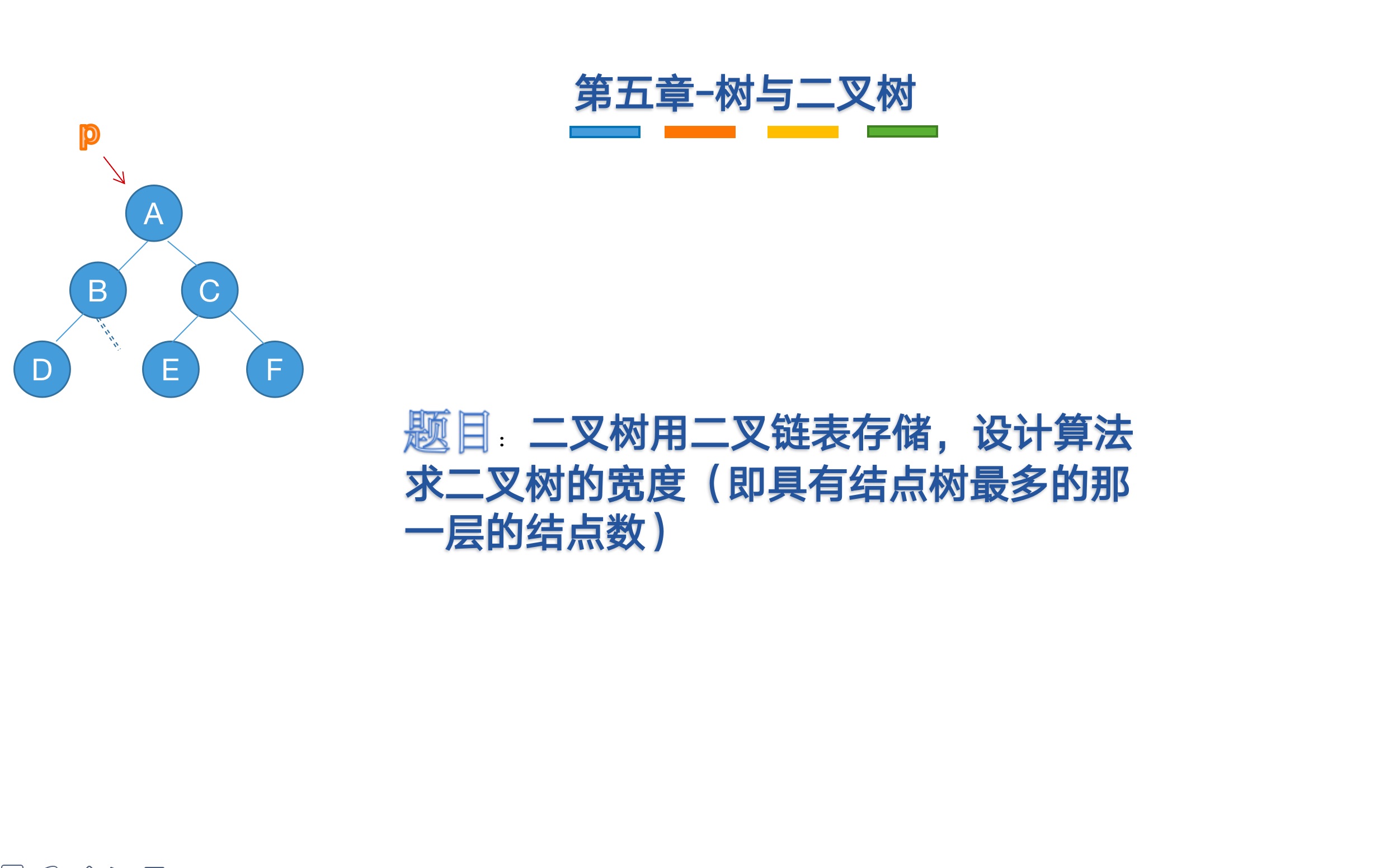 数据结构求二叉树的宽度(层序遍历的改写|分析+手写伪代码)哔哩哔哩bilibili