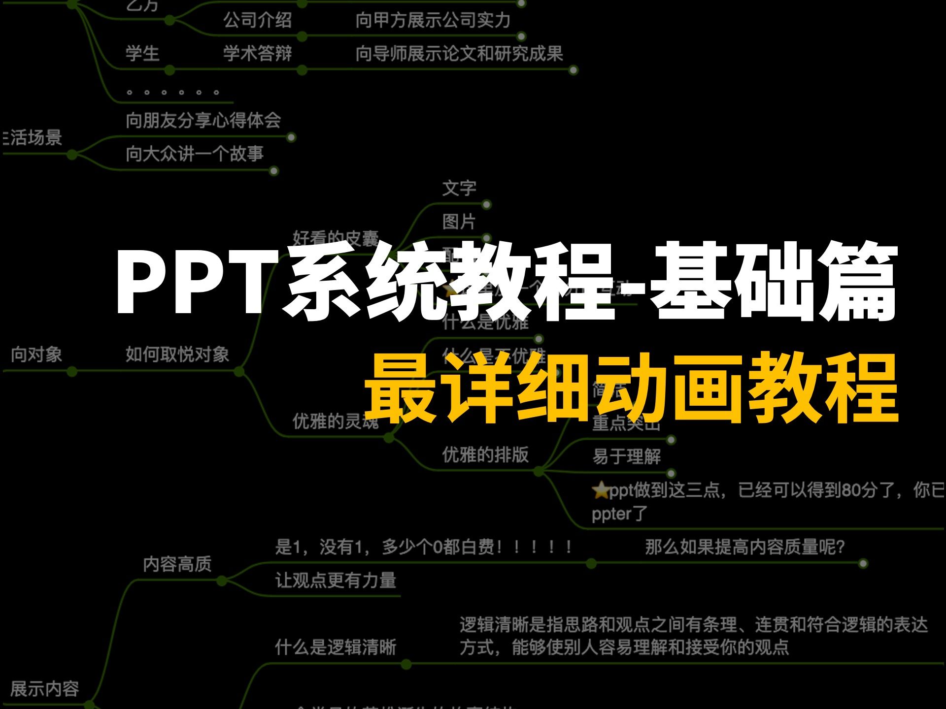 ppt怎么制作步骤图片