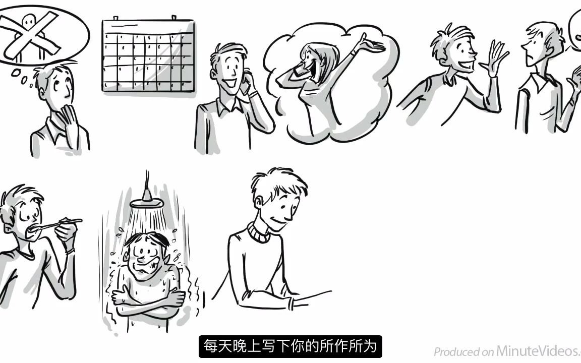 [图]思维方式：创造性思维--如何增加连接点 | Creative Thinking- How to Increase the Dots to Connect