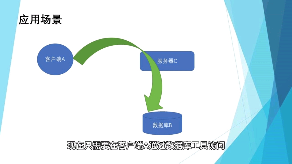 Nginx实现socket代理哔哩哔哩bilibili