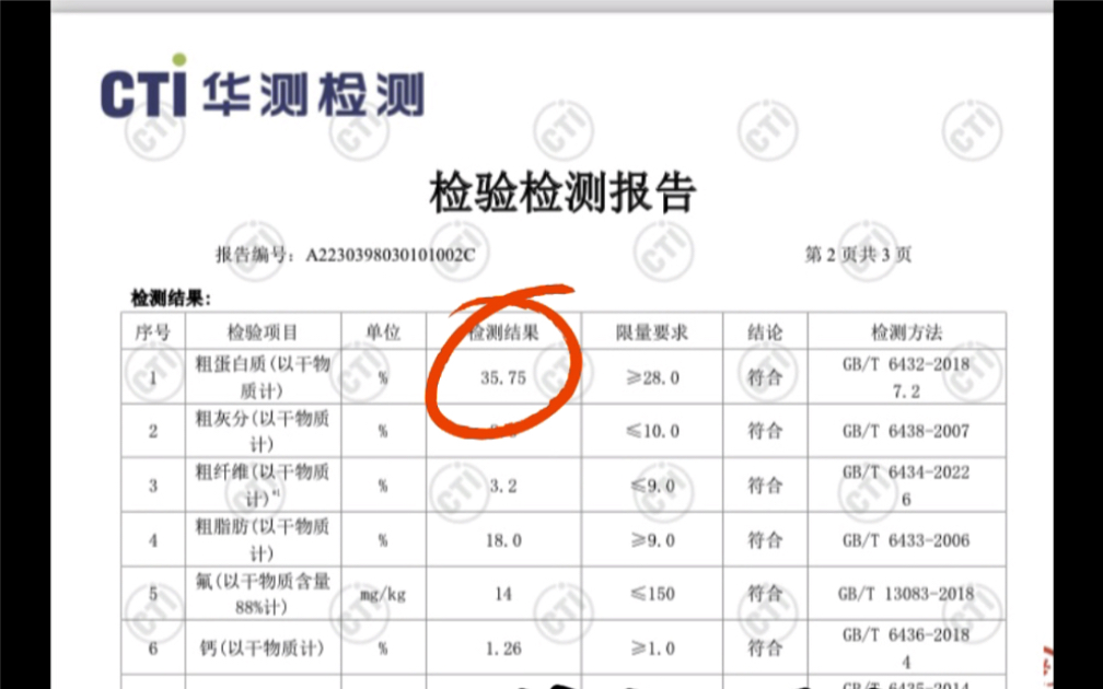 益派滋的华测报告出来啦!不弄虚不作假,踏踏实实做猫粮!哔哩哔哩bilibili