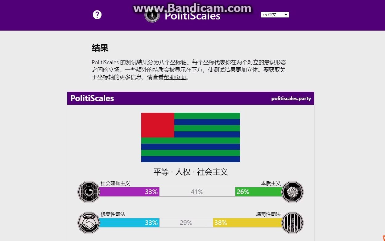 政治倾向测试哔哩哔哩bilibili