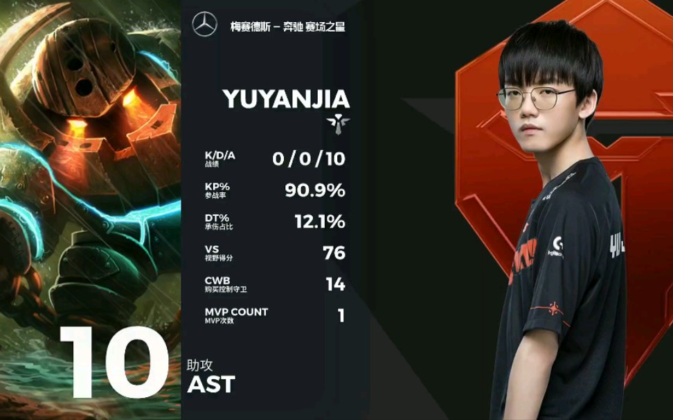 tesvsedg预言家零死亡泰坦斩获lpl职业生涯首个mvp