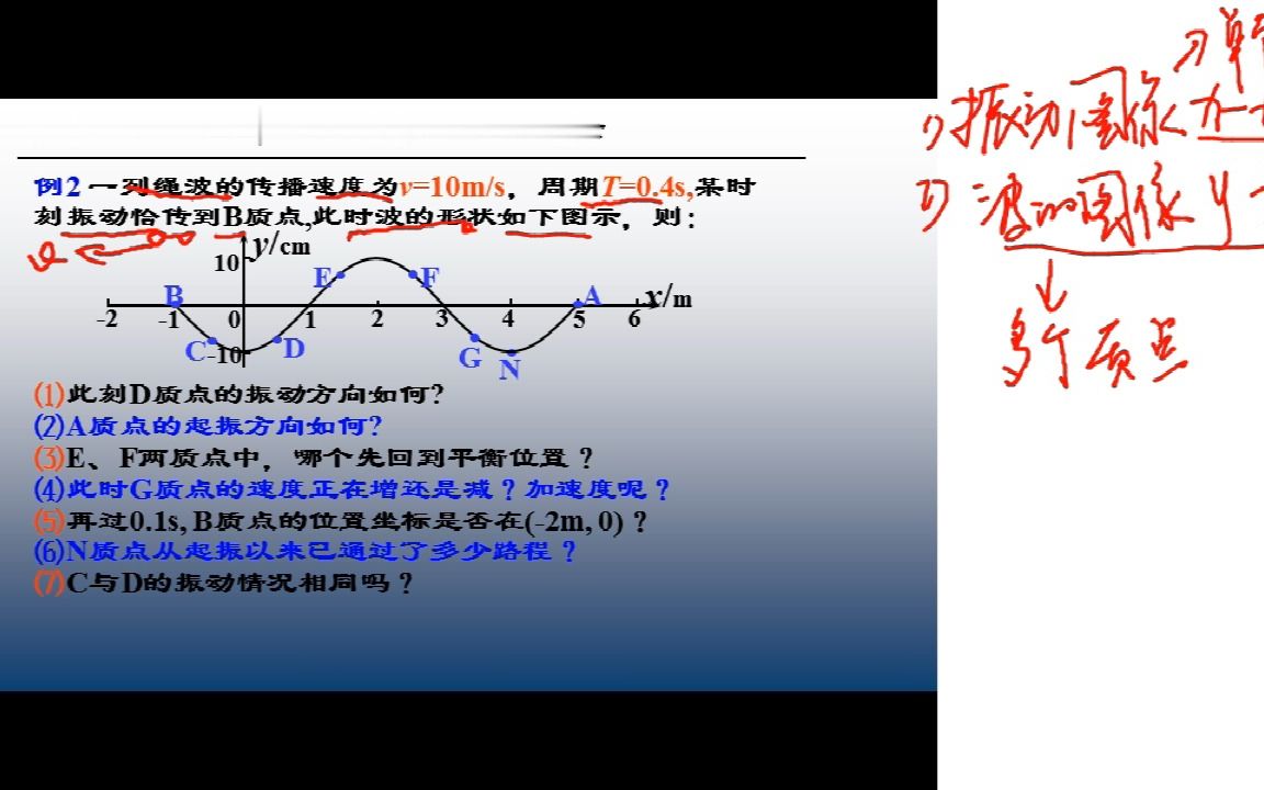 活动作品第91题波动波的图像及其规律高考物理经典100题