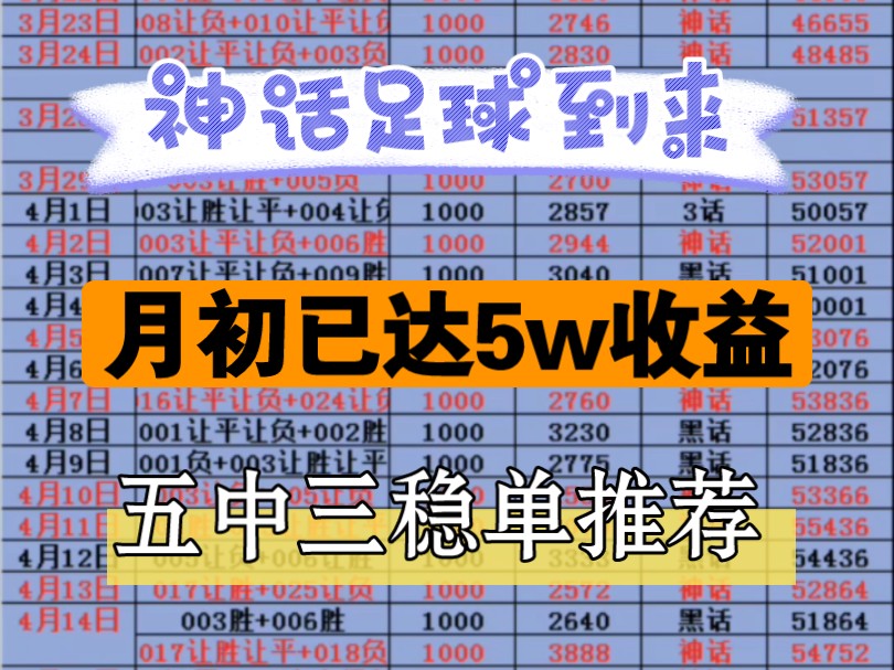 神话足球,5月7号神话到来,今日稳串推荐,收益不高但是稳定哔哩哔哩bilibili