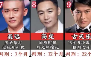 Télécharger la video: 吃过牢饭的10位明星，安以轩老公陈荣炼被控涉83项罪，涉案309亿