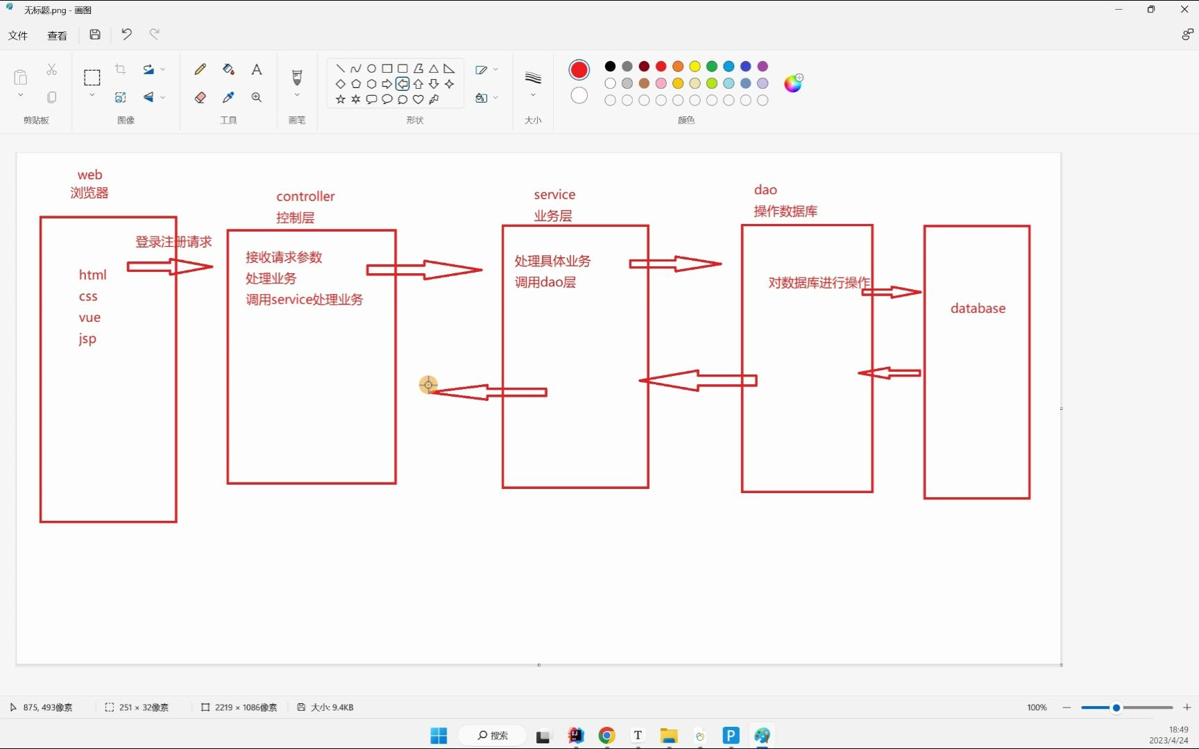 [图]4、SpringBoot三层架构Controller、Service、Dao概念实操讲解