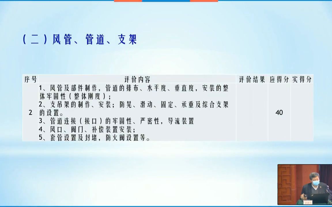 陕西建工集团2020年第三期创建精品工程培训会机电设备安装02哔哩哔哩bilibili