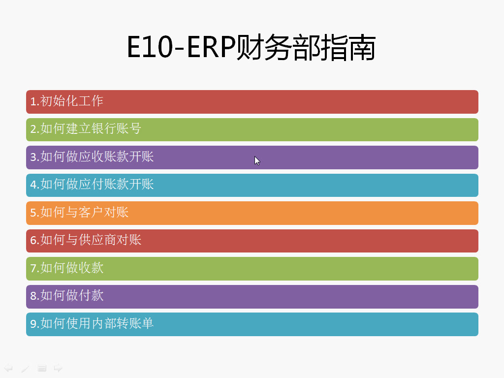 10.易当家E10ERP财务部操作指南哔哩哔哩bilibili