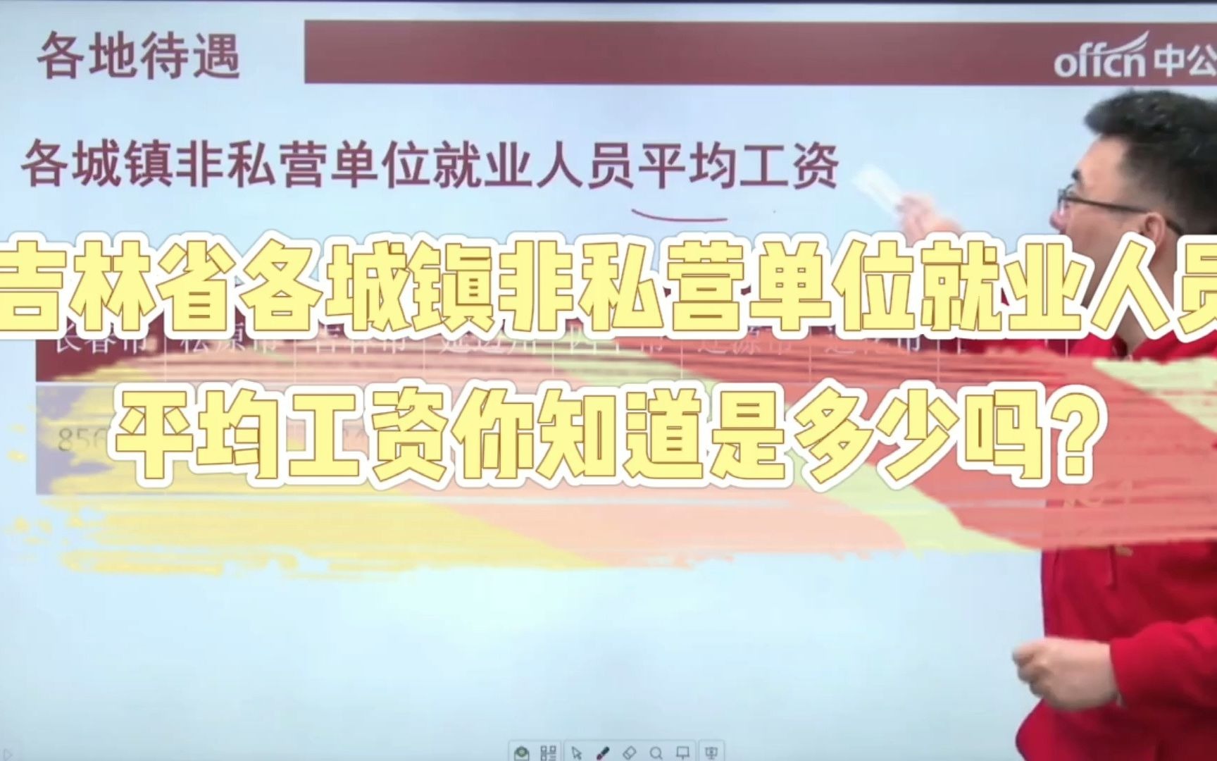 各城镇非私营单位就业人员 平均工资你知道是多少吗?哔哩哔哩bilibili