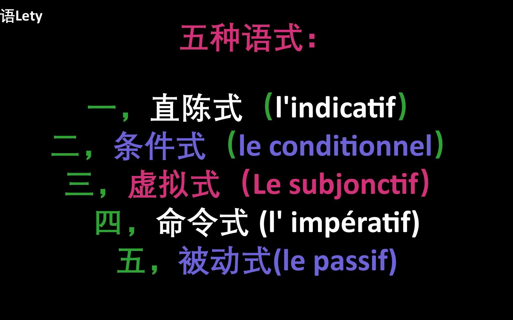 [图]【法语干货】仅从一个动词（manger）全面了解法语里时态+语式的22种变化（外加一种极不常用的先过去时）