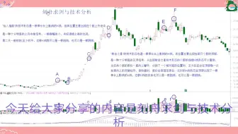 超短线低吸选手的最爱：大长腿战法。