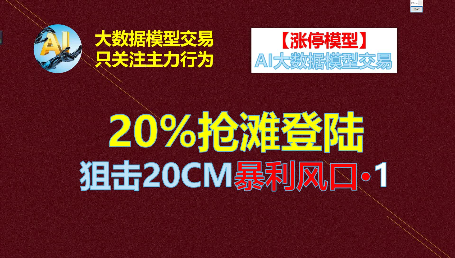 300开头股票,1根k线涨20%,未来10年高效盈利模型,你知道吗?哔哩哔哩bilibili