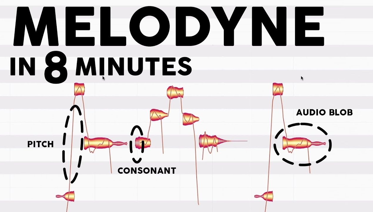 [图]melodyne 5 使用教程