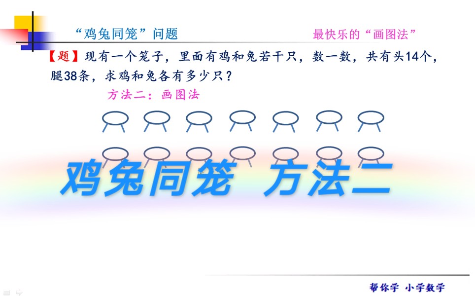 [图]如何解答“鸡兔同笼”问题 ？方法之二，最快乐的画图法！