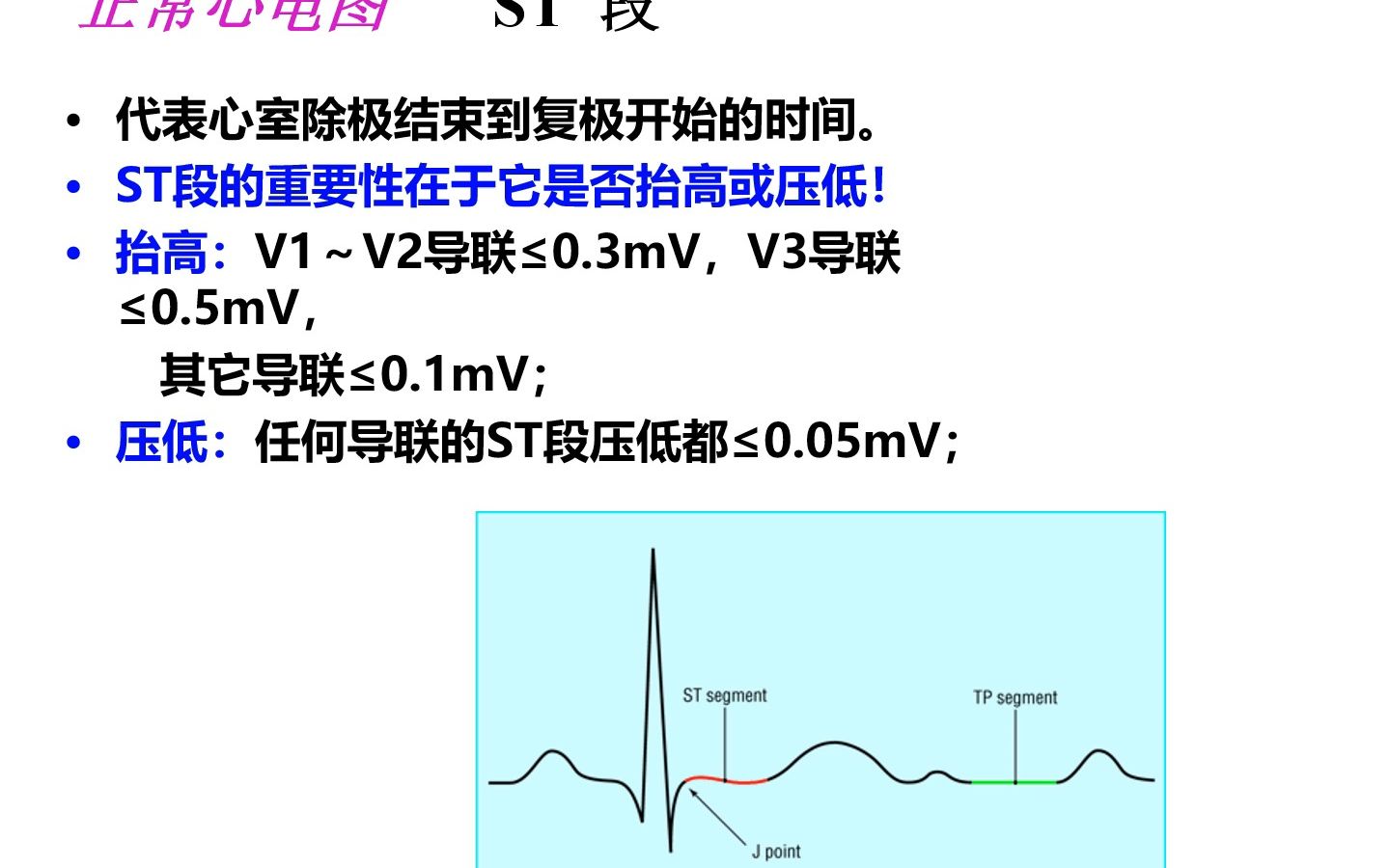 [图]临床心电图教学PPT