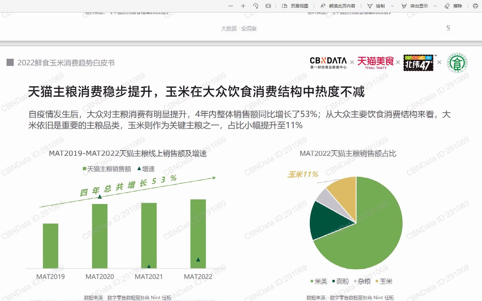 [图]【38页PDF文件】2022鲜食玉米消费趋势白皮书