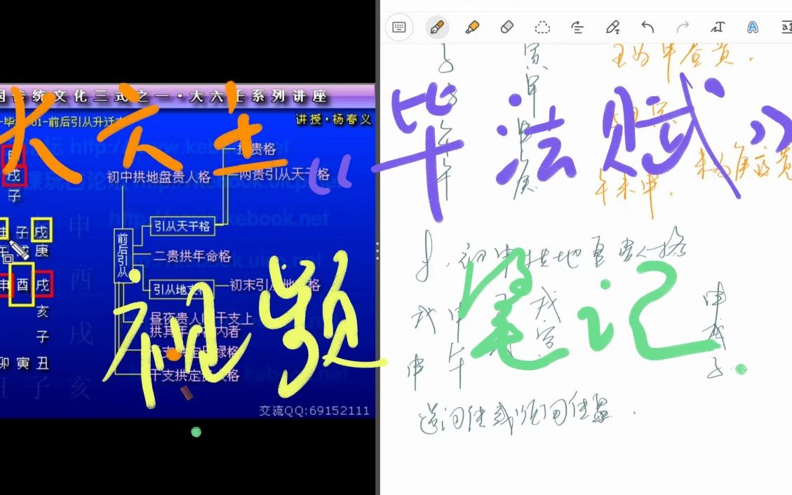 大六壬《毕法赋》讲解视频笔记06『旺禄临身徒妄作,权摄不正禄临支』哔哩哔哩bilibili