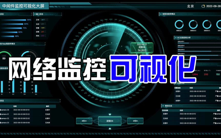 网络监控数据可视化大屏开发