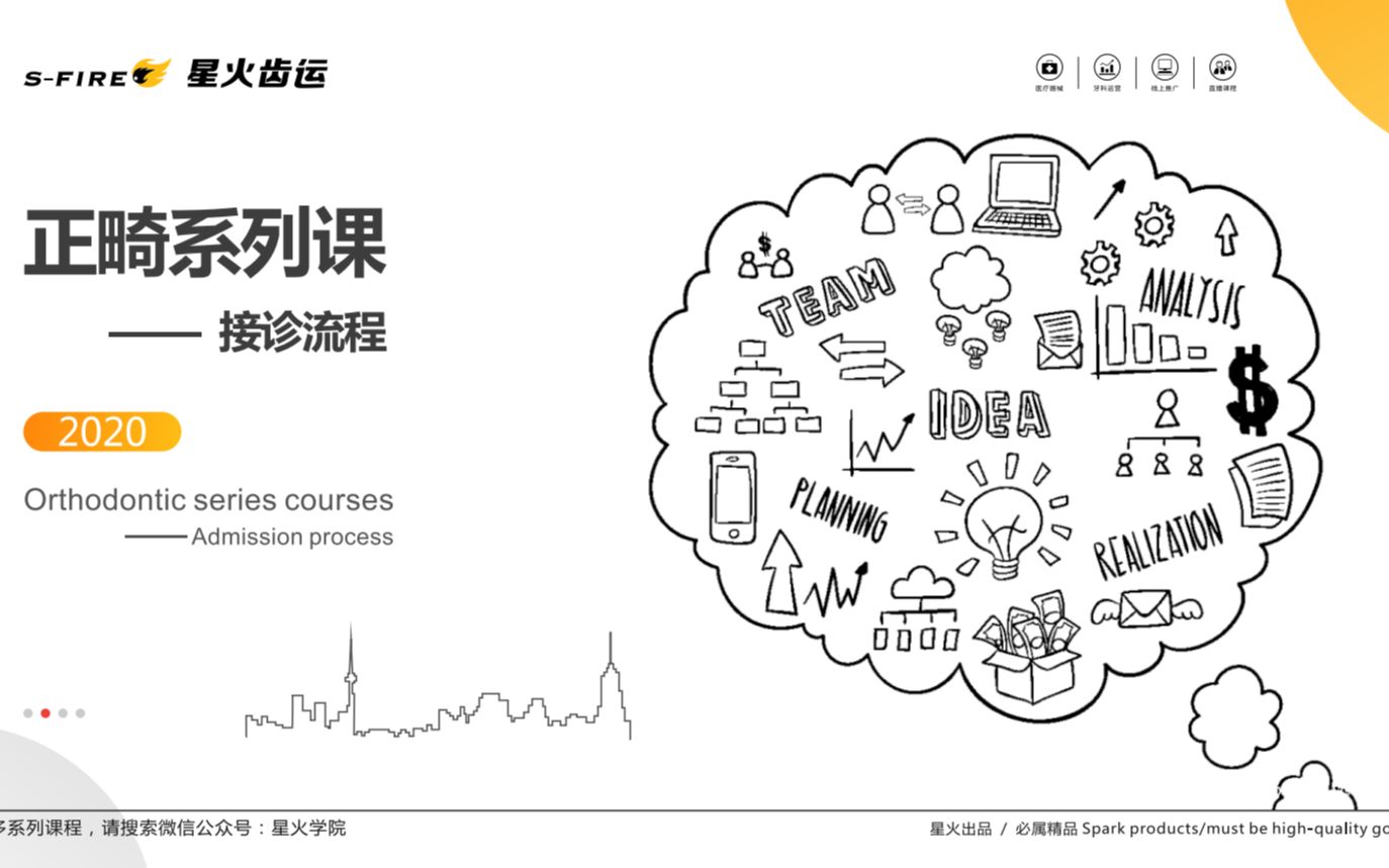 正畸接诊流程哔哩哔哩bilibili