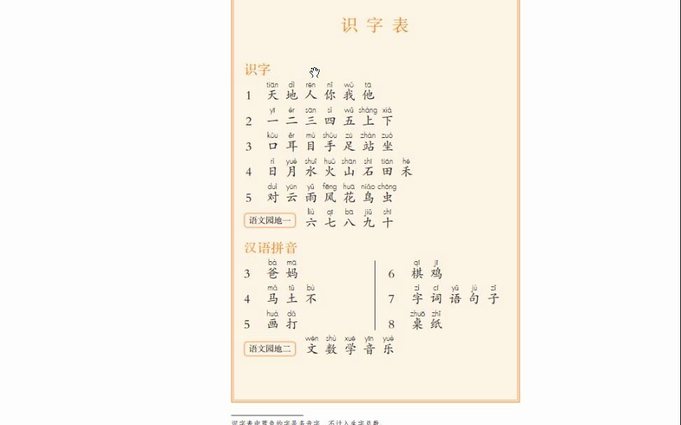 056 人教部编版 一年级语文上册《识字表 一》课文朗读