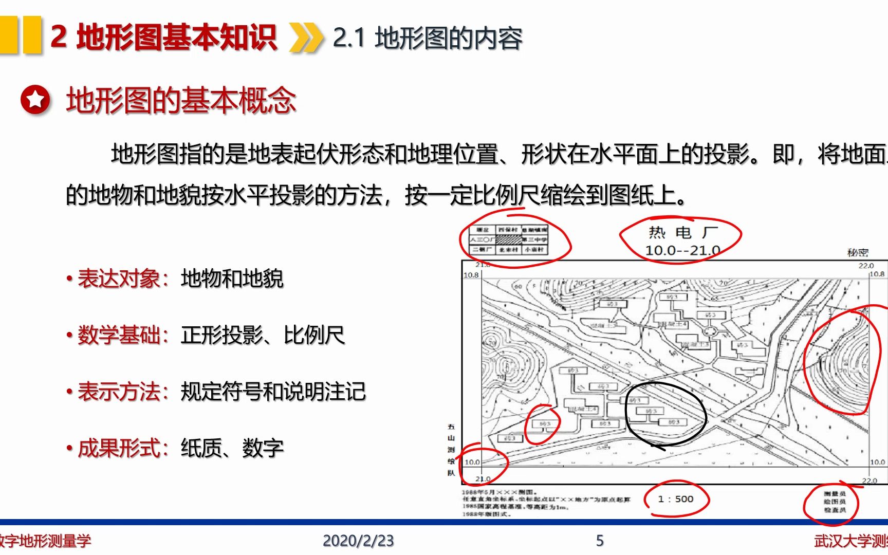 【自用】数字地形测量学 第2章 地形图基本知识 1哔哩哔哩bilibili