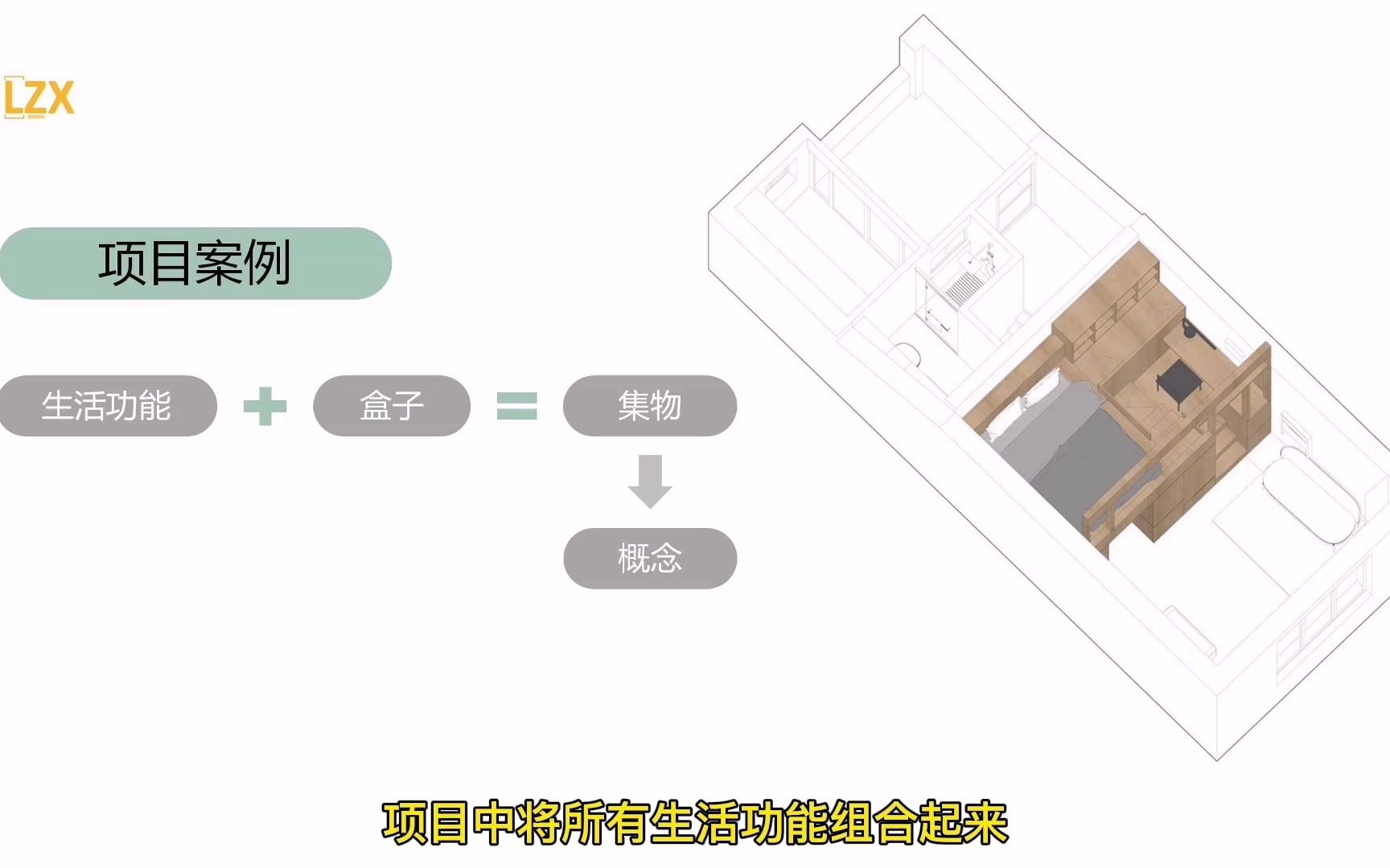 [图]五个方法，推导出作品的设计理念及概念！