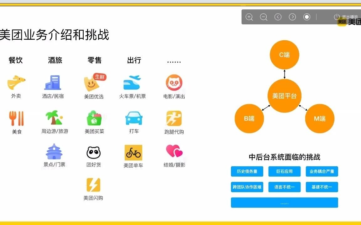 [图]0-微前端架构设计和实践-林辉