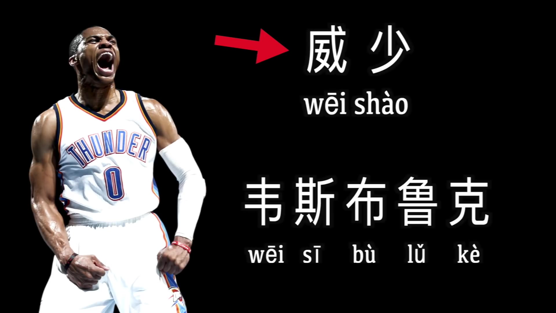 [图]中国人给NBA球员的外号解释 Chinese Nicknames for NBA Players (Explained)