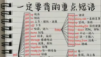 背了它，你的完形就牛了！闭眼选答案！太爽了！