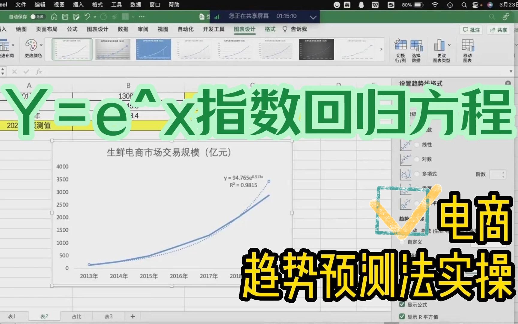 excel数据分析指数趋势预测法/指数回归方程/EXP指数函数计算e的n次幂/时间序列法/电商运营/小闹老师哔哩哔哩bilibili