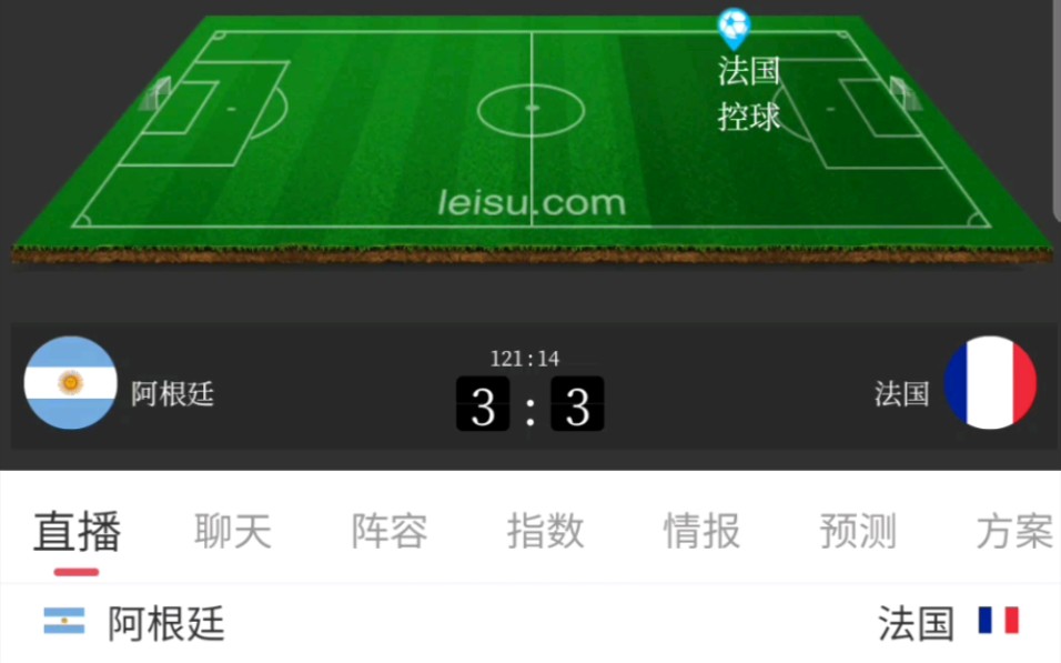 【世界杯】法国VS阿根廷,完赛直播哔哩哔哩bilibili