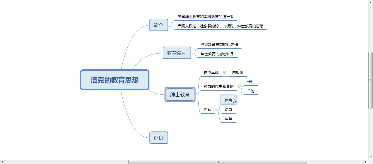 洛克的教育思想哔哩哔哩bilibili