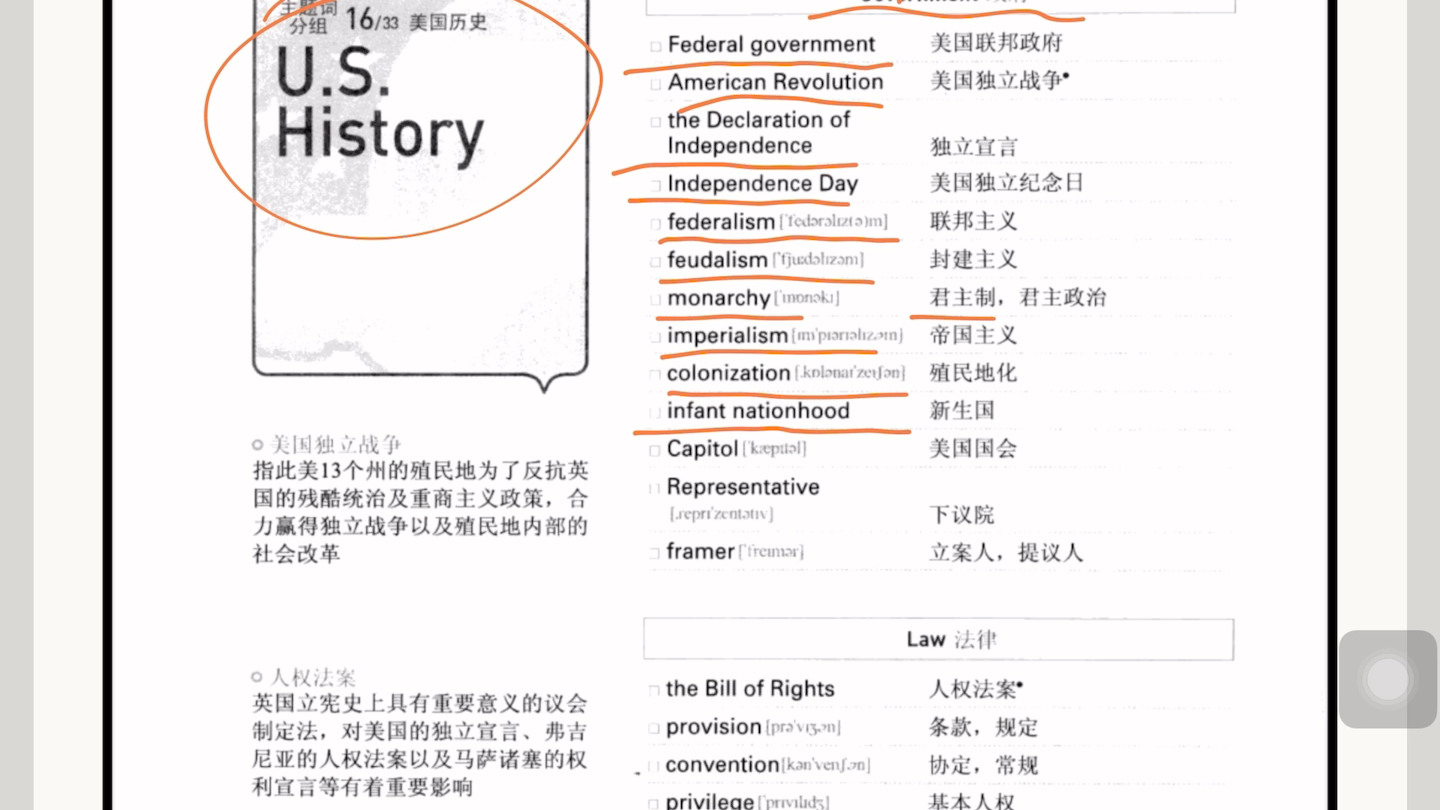 [图]《跟着小E背托福分类词汇》-016 U.S. History 美国历史